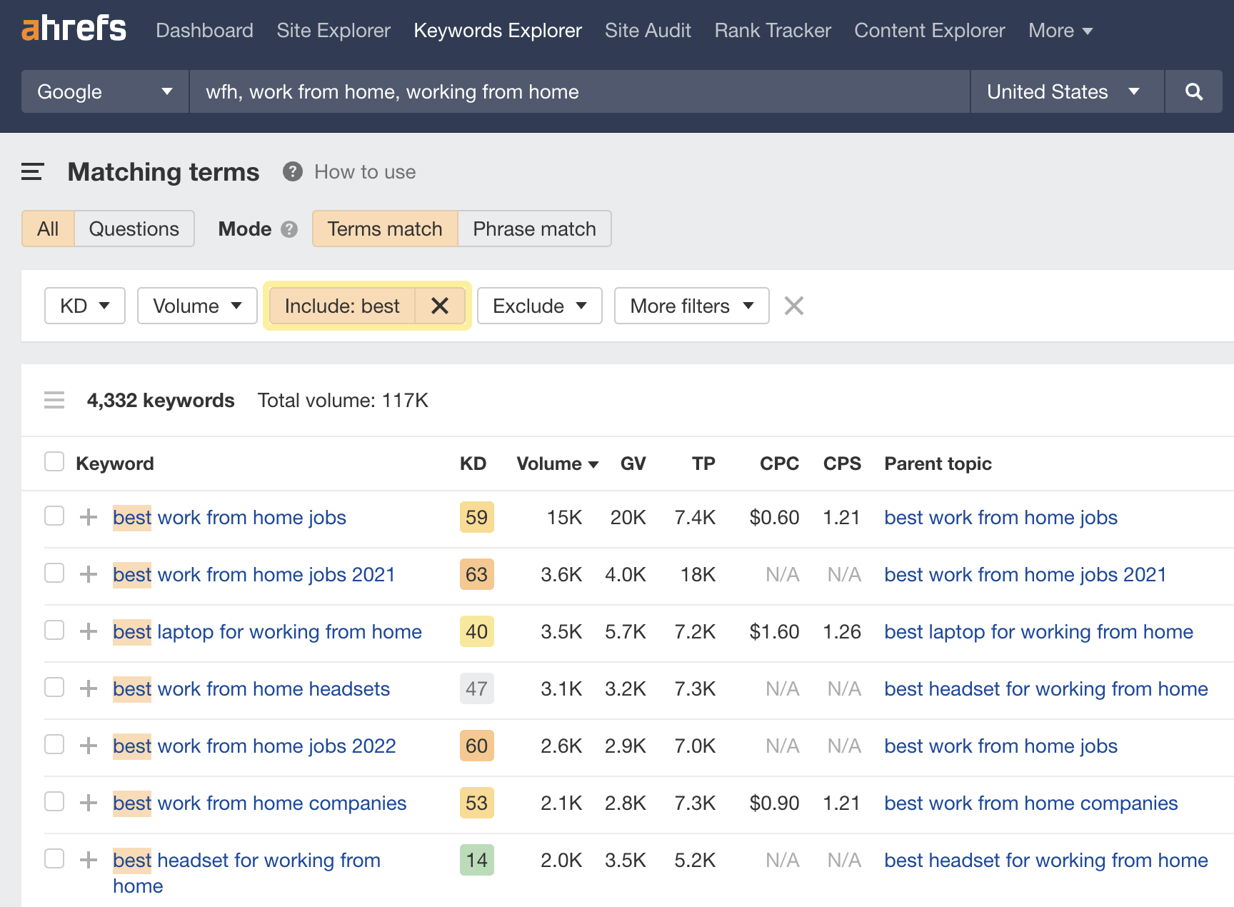 Matching terms report for work from home–related keywords with "Include" filter applied, via Ahrefs ' Keywords Explorer
