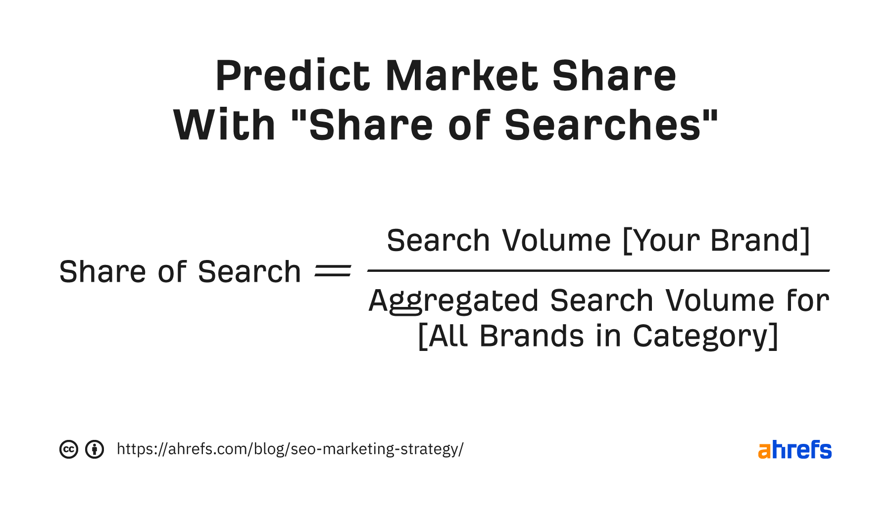 Equation of Les Binet 's "share of search"