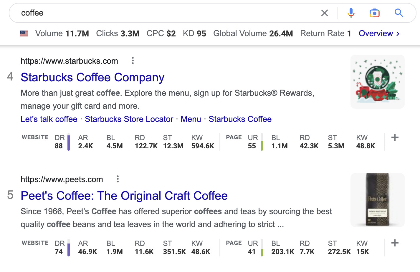 5-google-search-results-for-coffee Here's How to Start an Online Business (9 Steps to Success)