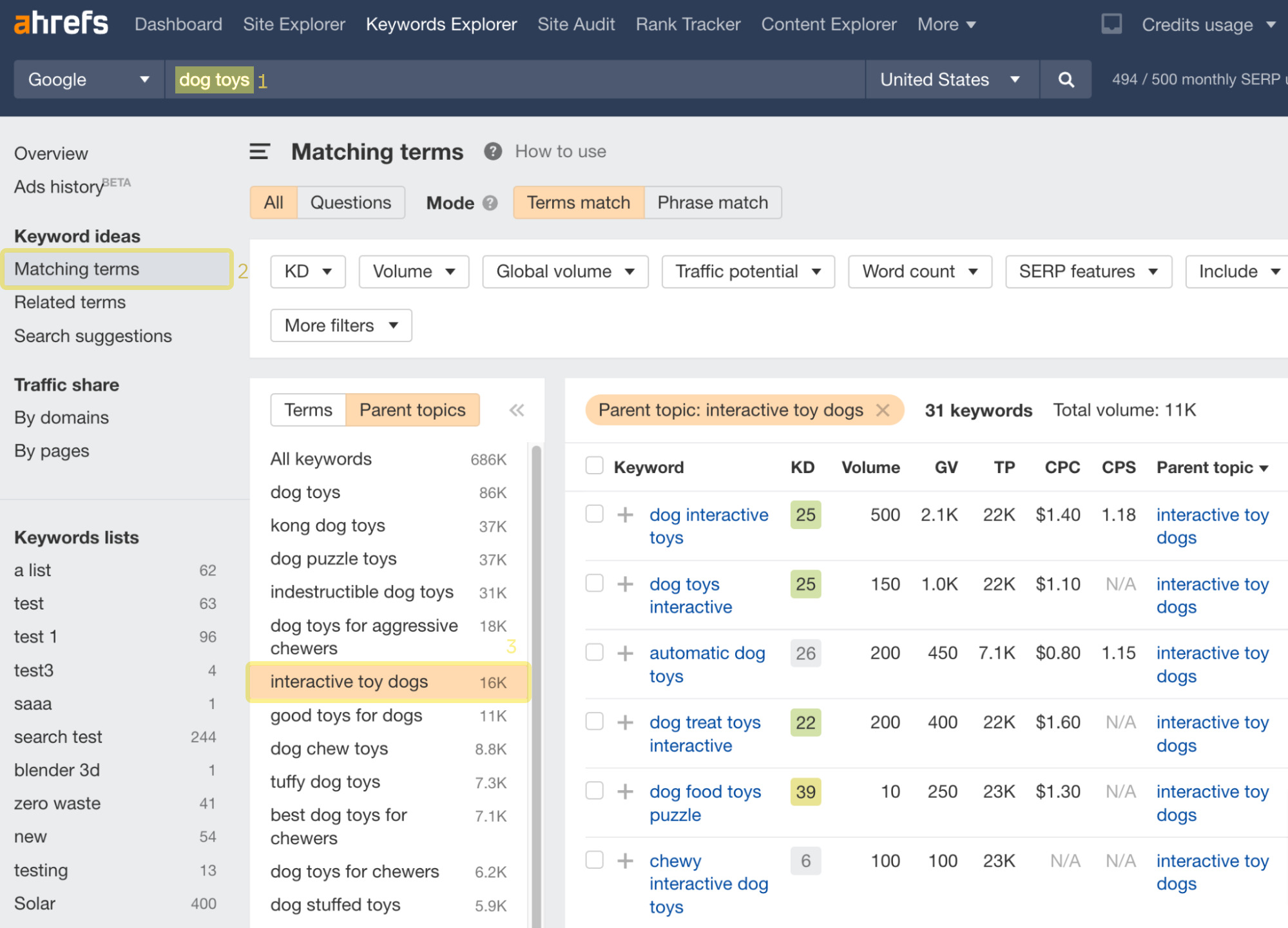 7-finding-primary-keywords-via-parent-topics How Many SEO Keywords Should a Page Really Target?