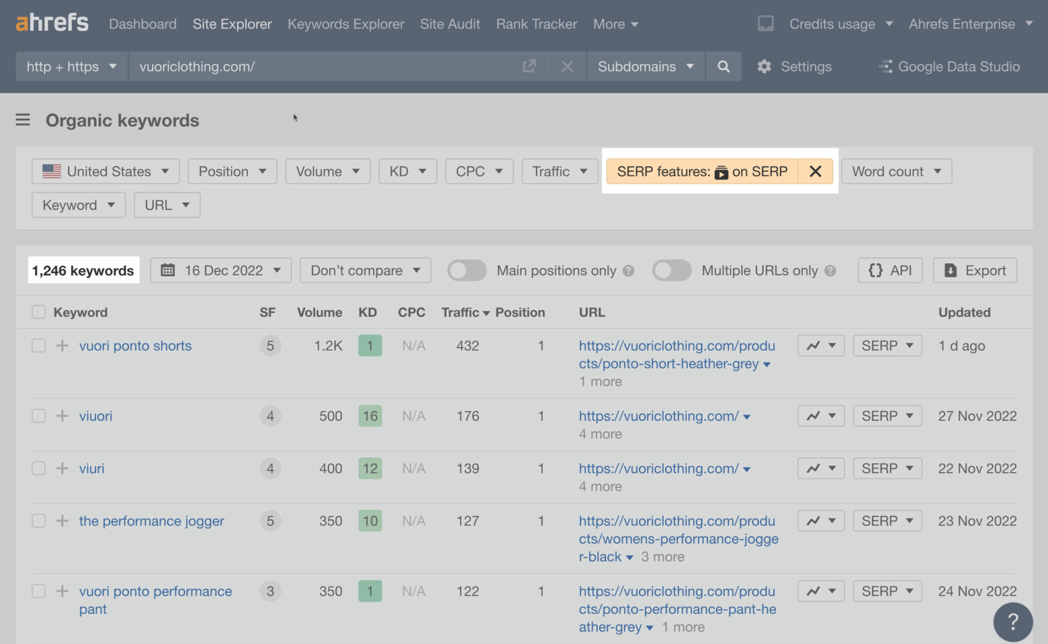 Filtering for organic keywords that trigger video results in Ahrefs ' Site Explorer