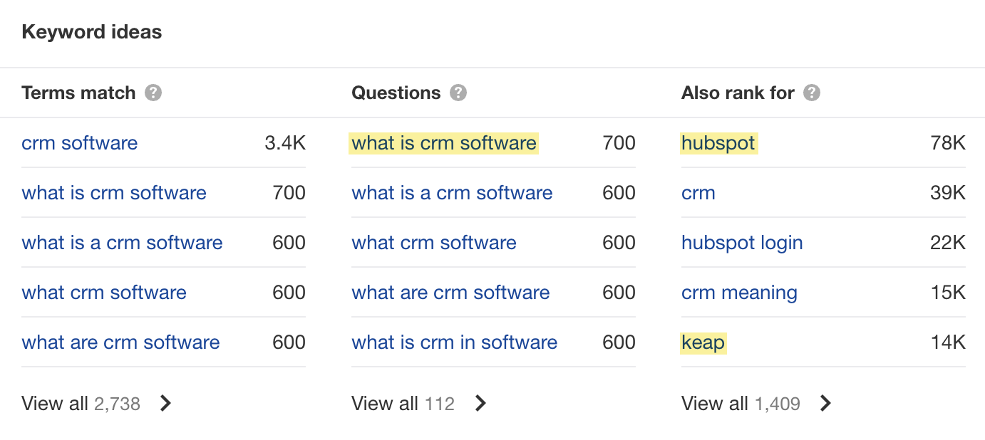 Ahrefs suggested keyword ideas for "crm" 
