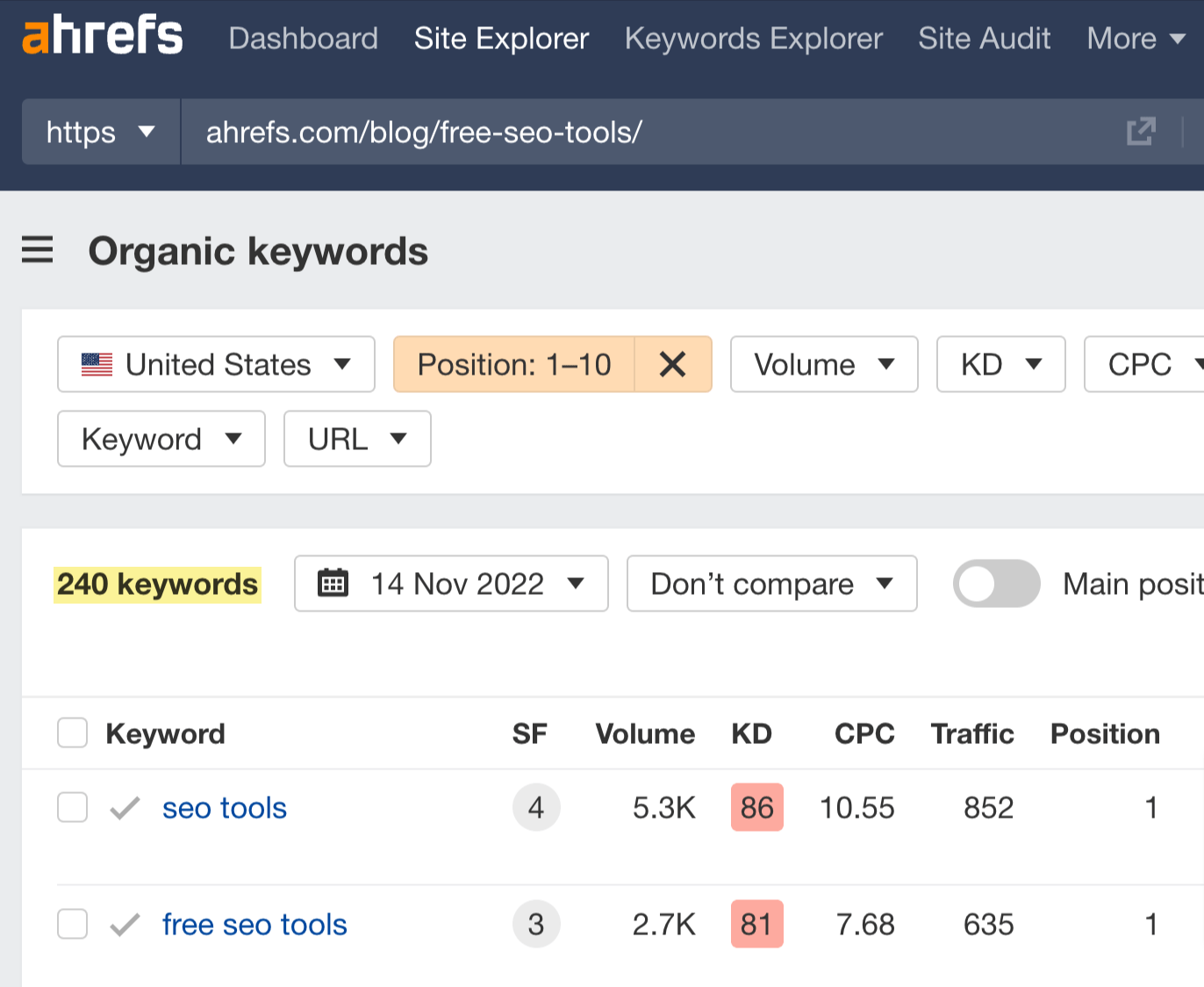 8-other-ranking-relevant-keywords Long-tail vs. Short-tail Keywords: What's the Difference?