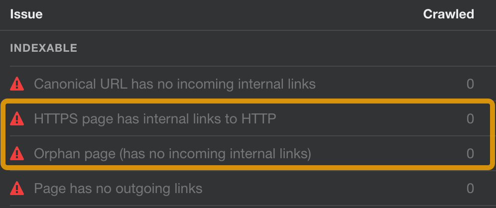 Important SEO issues related to links