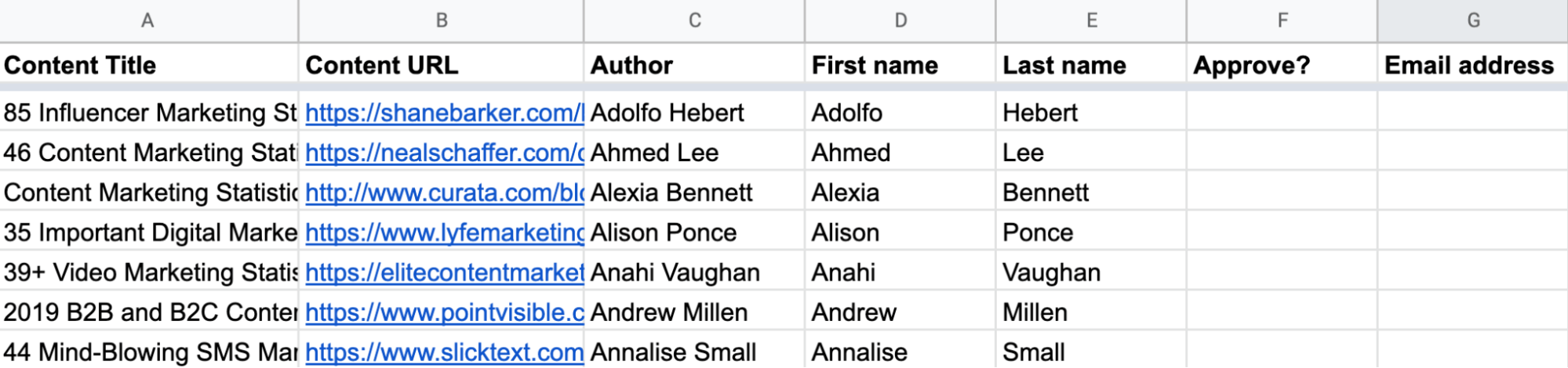 Adding of two new "Approve?" and "Email address" columns to Google Sheets