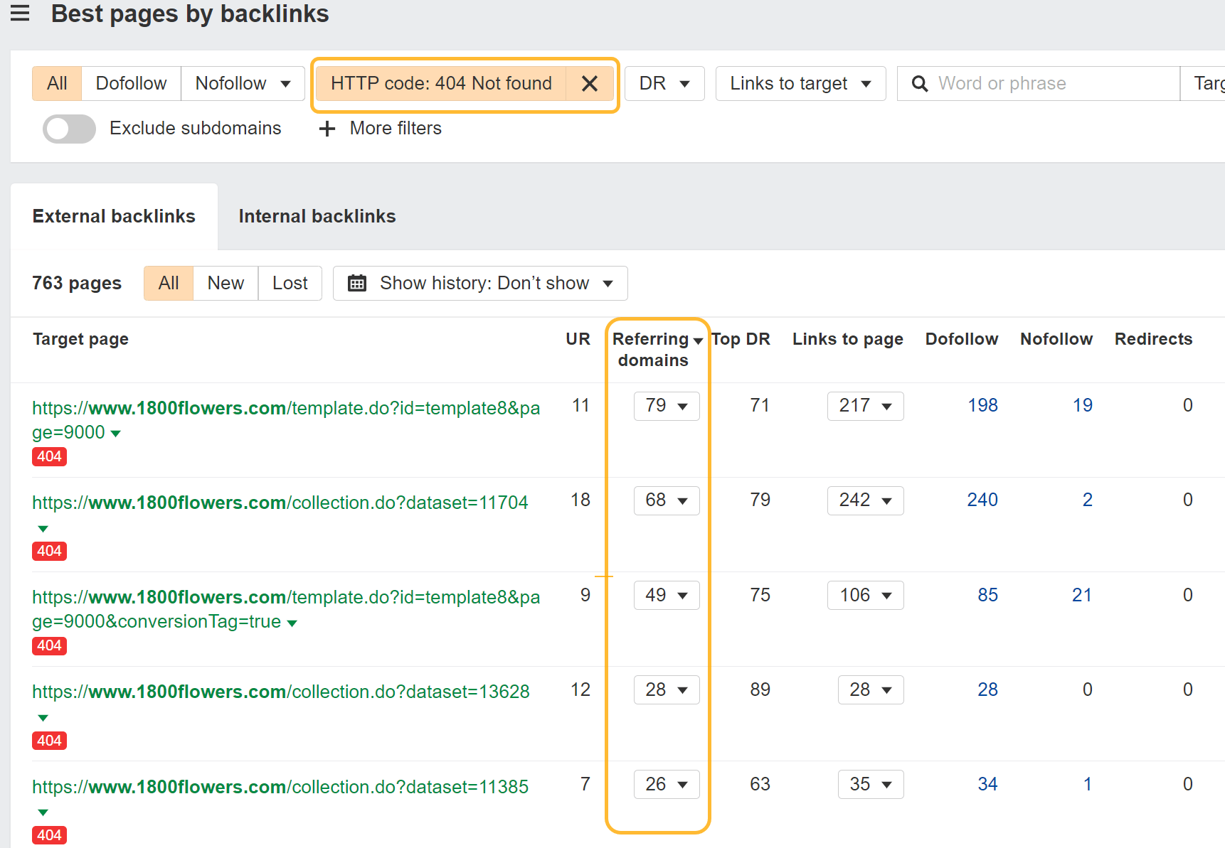 Best by links report filtered to 404 status code to show pages you may want to redirect