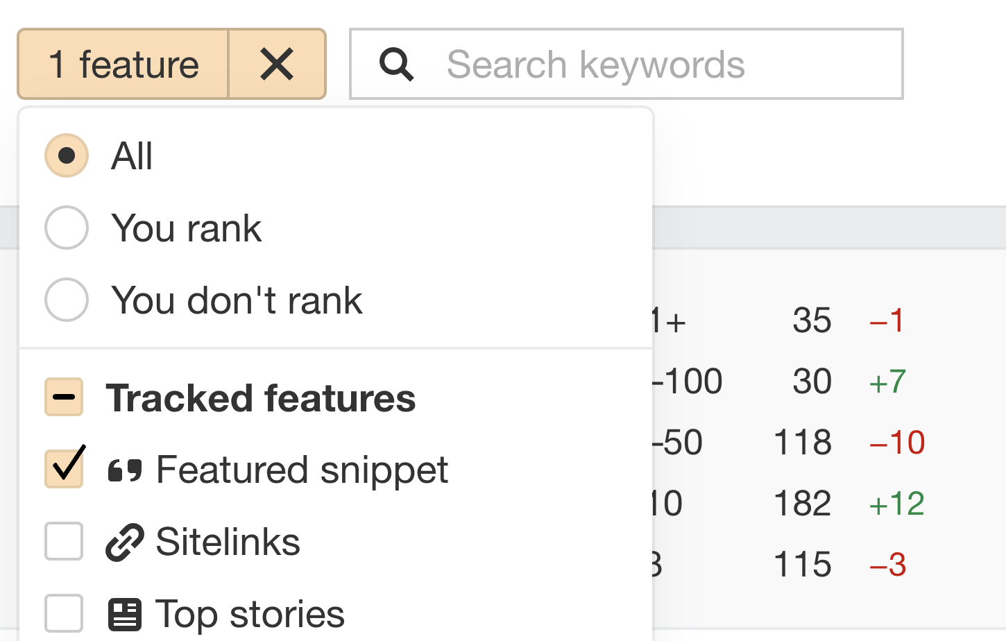 Filtering for keywords that only trigger featured snippets