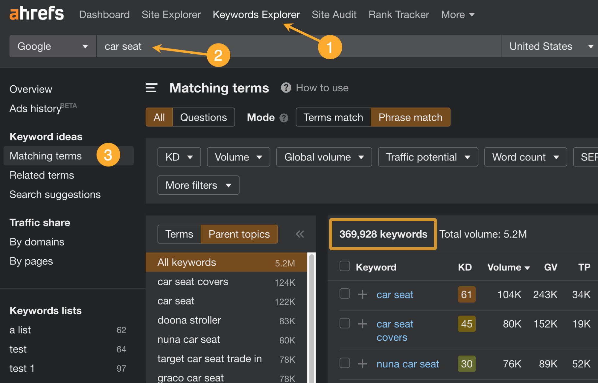 How to look for topics with search potential