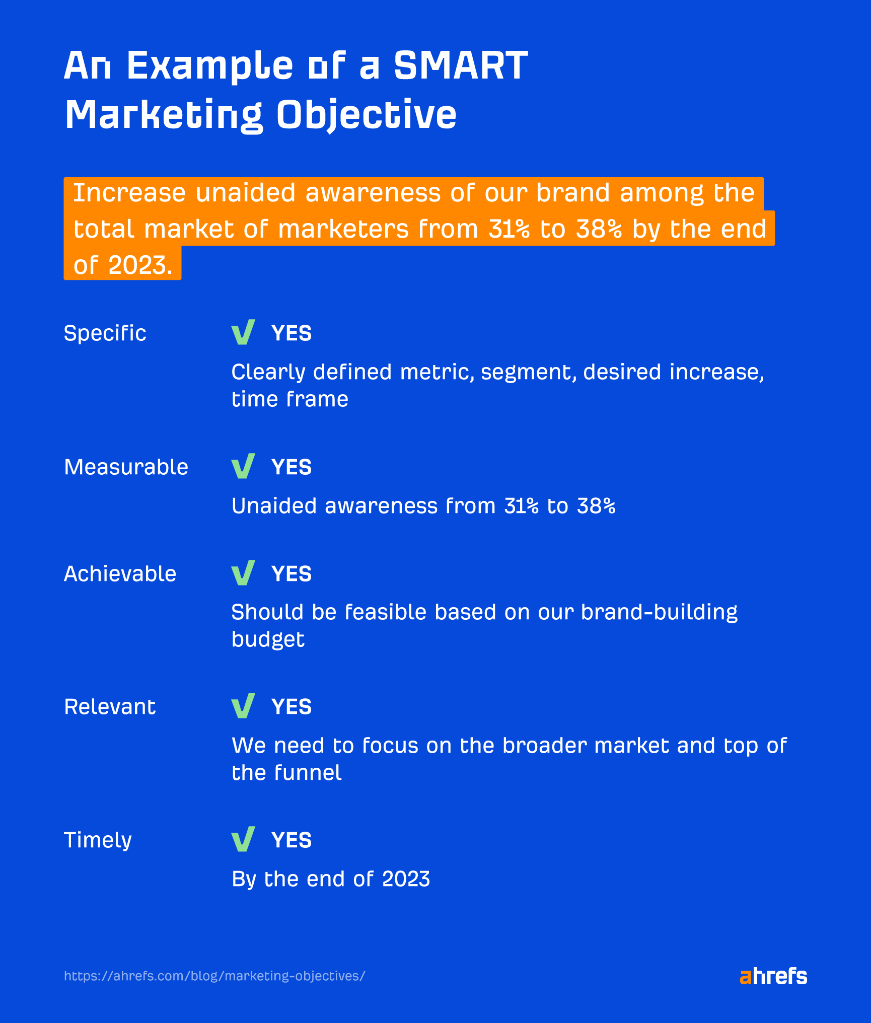 marketing-objectives 7 Marketing Objective Examples (+ How to Set Yours Right)