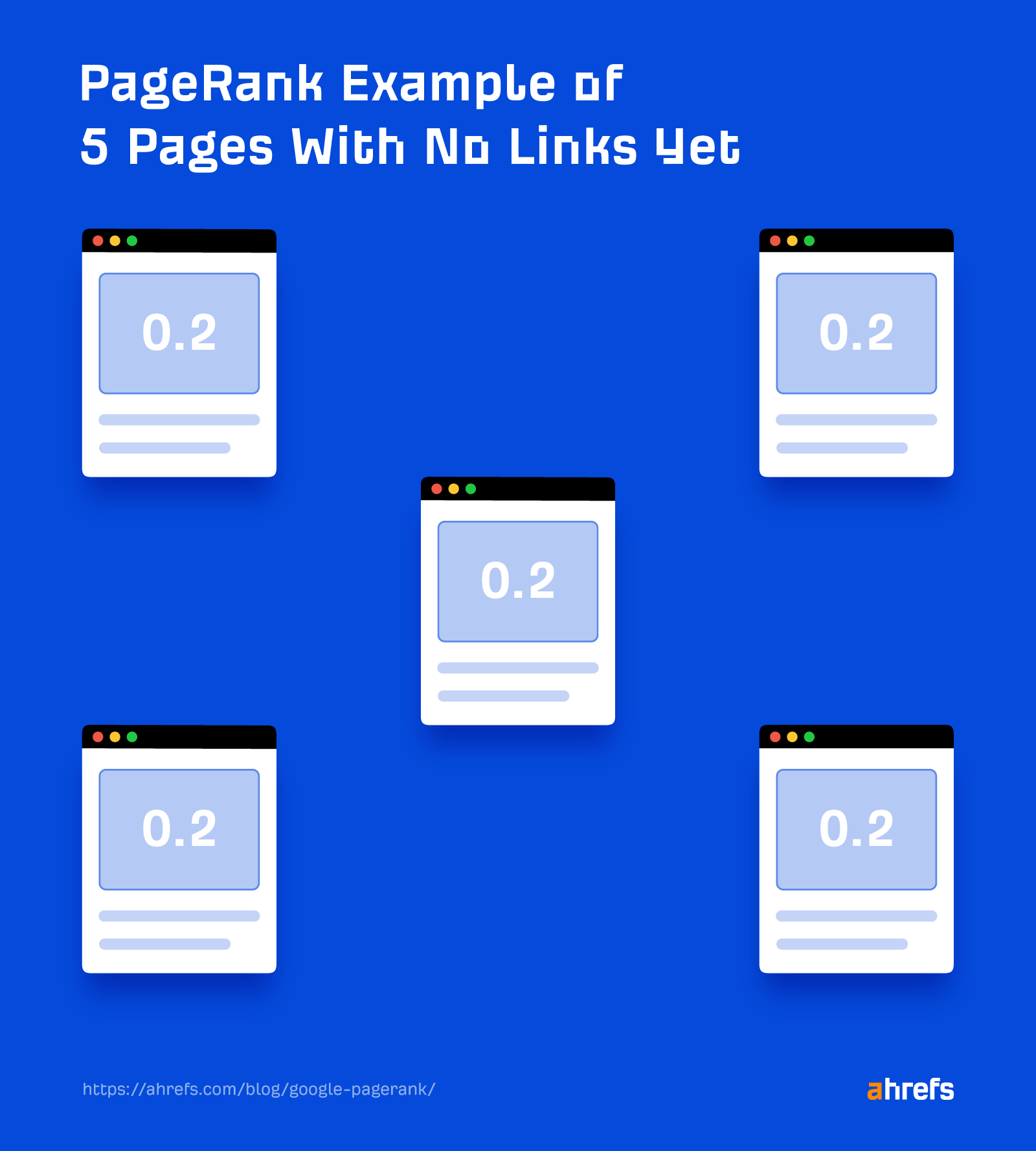 page_rank_2 The Current State of Google PageRank & How It Evolved