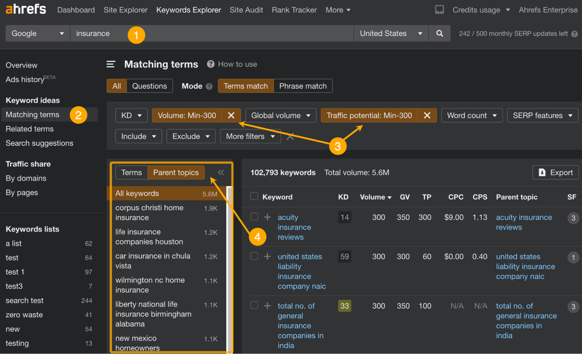 image12-2 8 Most Important Types of Keywords for SEO