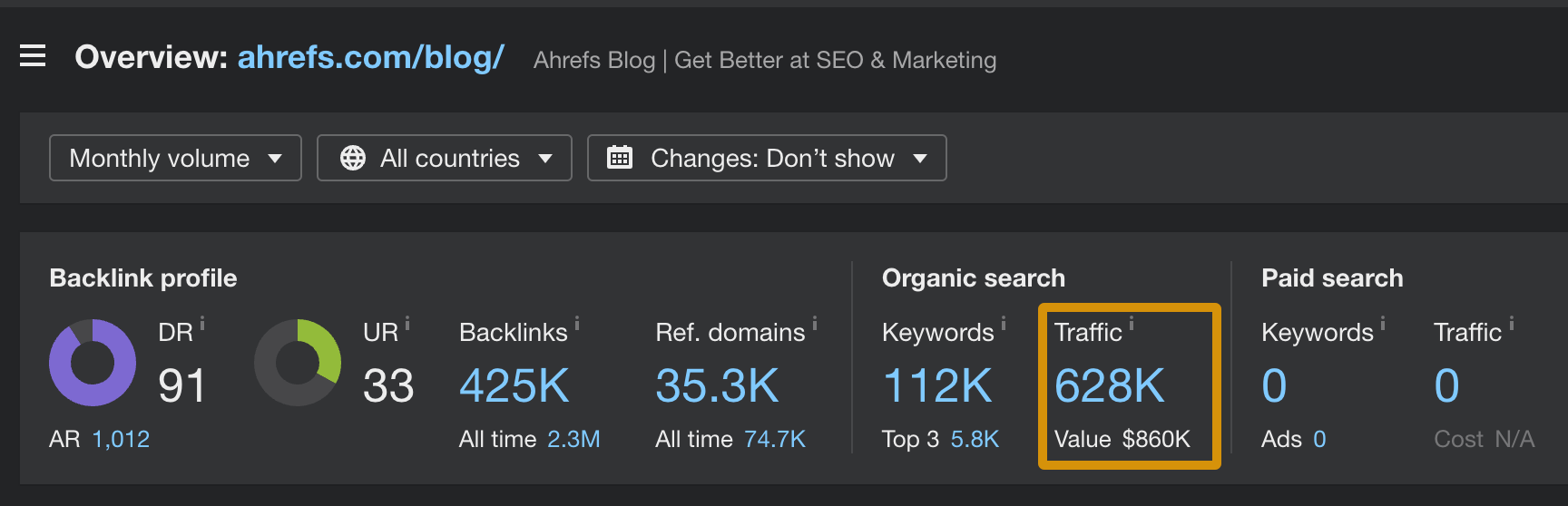 image12-9 9 SaaS Marketing Strategies for Sustainable Growth