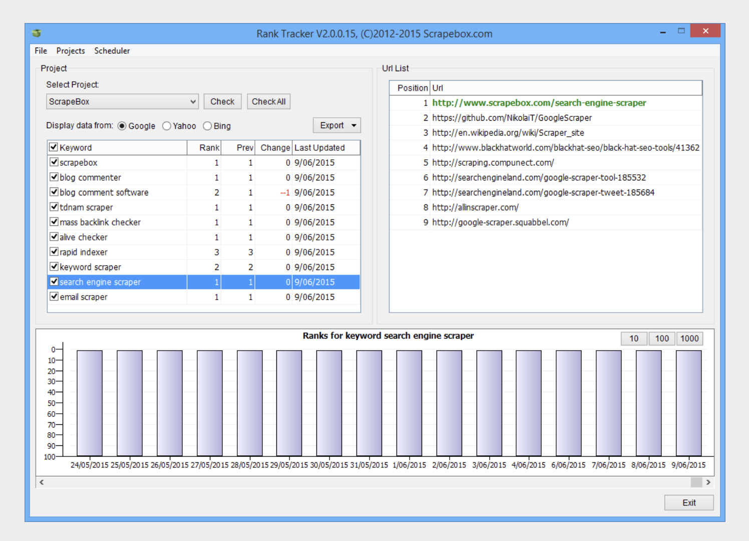 image17-8 Keyword Tracking Tools (To Suit All Budgets)