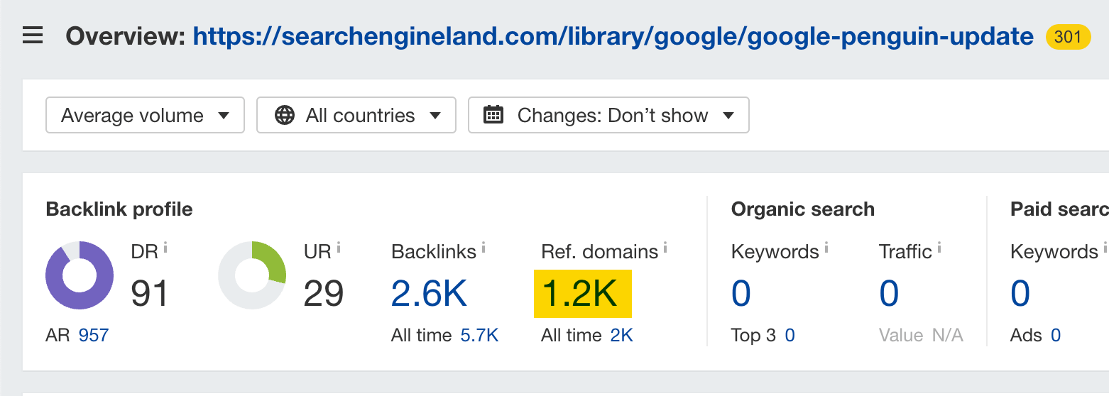 image17-9 How to Find Your Competitors' Backlinks (And Get Them for Yourself)