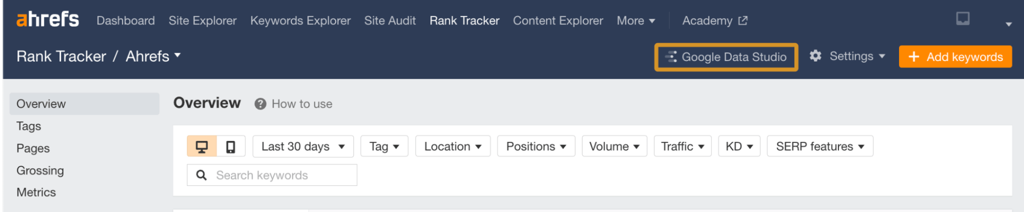 Overview page, via Ahrefs' Rank Tracker
