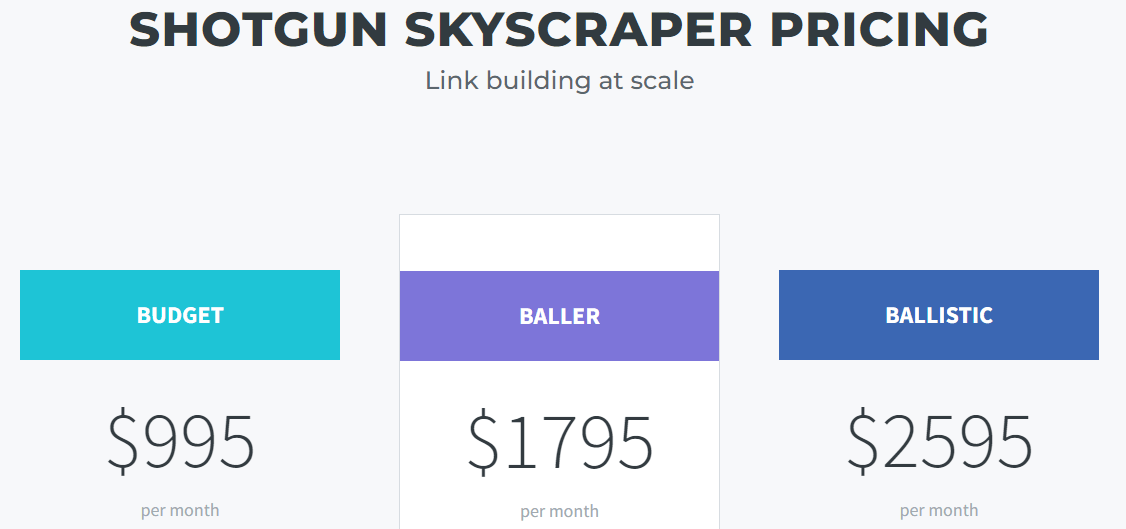Skyscraper link building pricing example