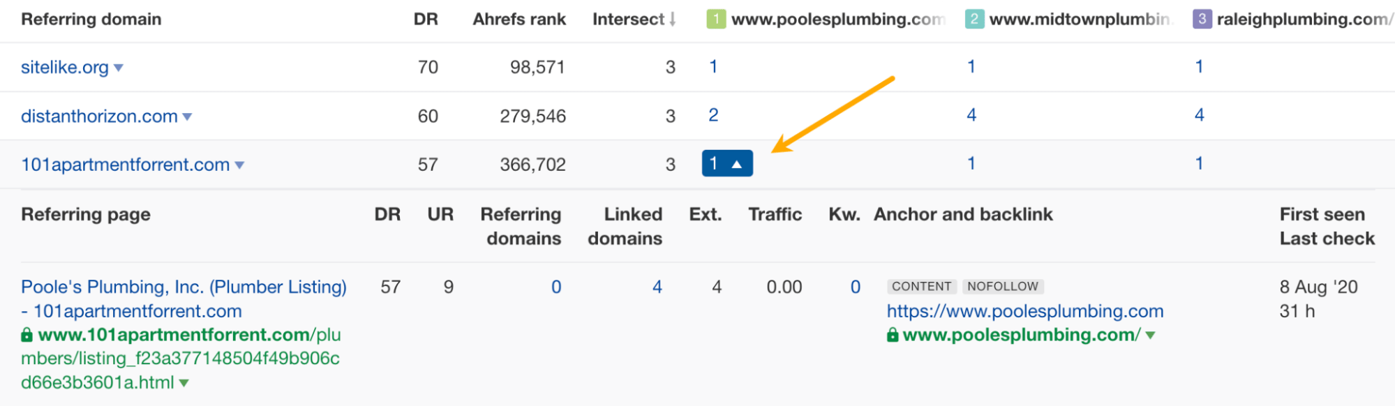 image25-4 How to Find Your Competitors' Backlinks (And Get Them for Yourself)