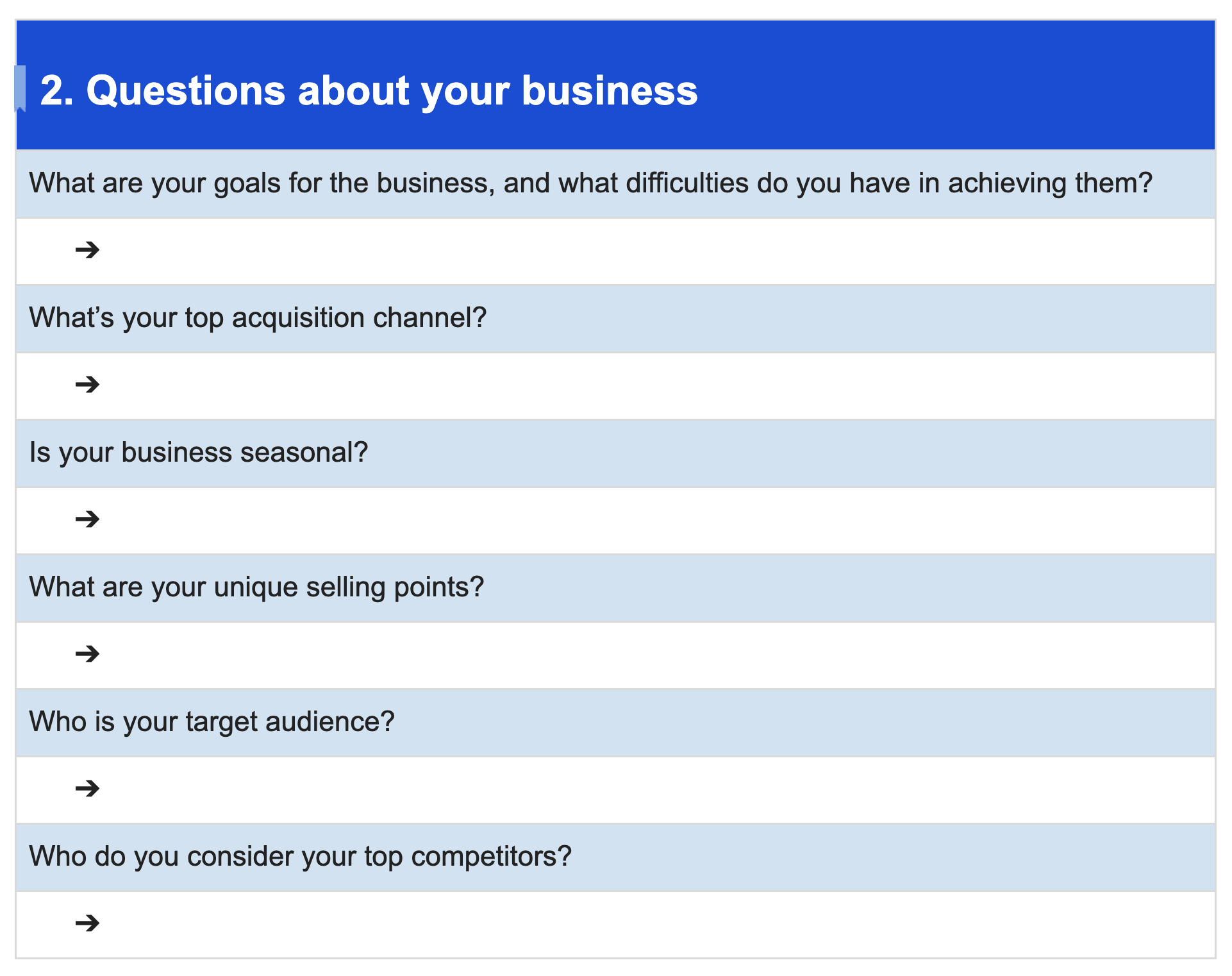Example of questions to ask about business