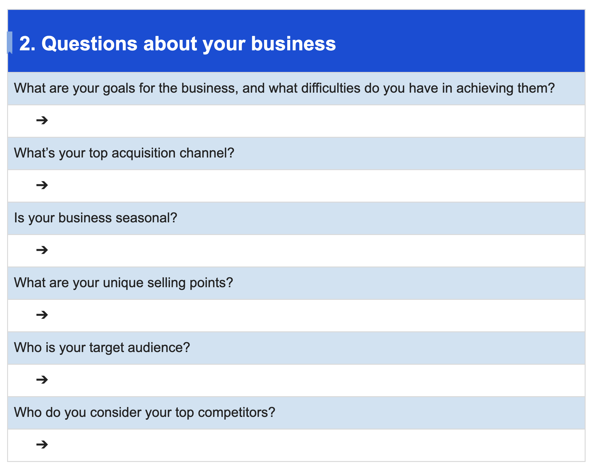 image7-5 23 SEO Questions to Ask New Clients + Questionnaire Template