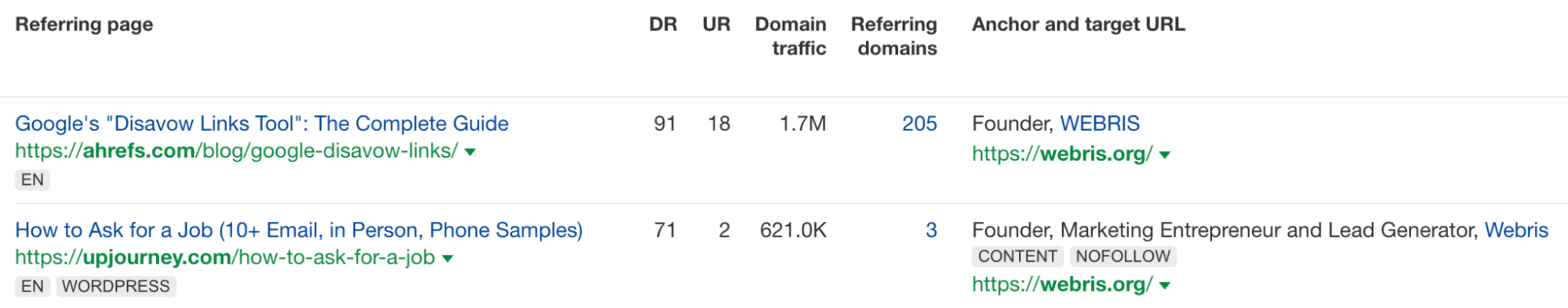 image8-13 How to Find Your Competitors' Backlinks (And Get Them for Yourself)