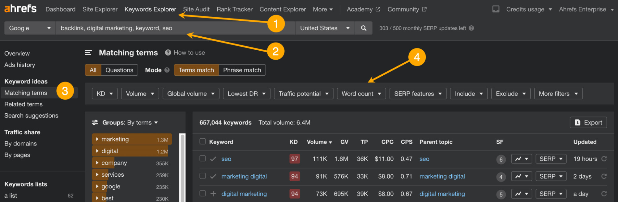 image8-17 9 SaaS Marketing Strategies for Sustainable Growth