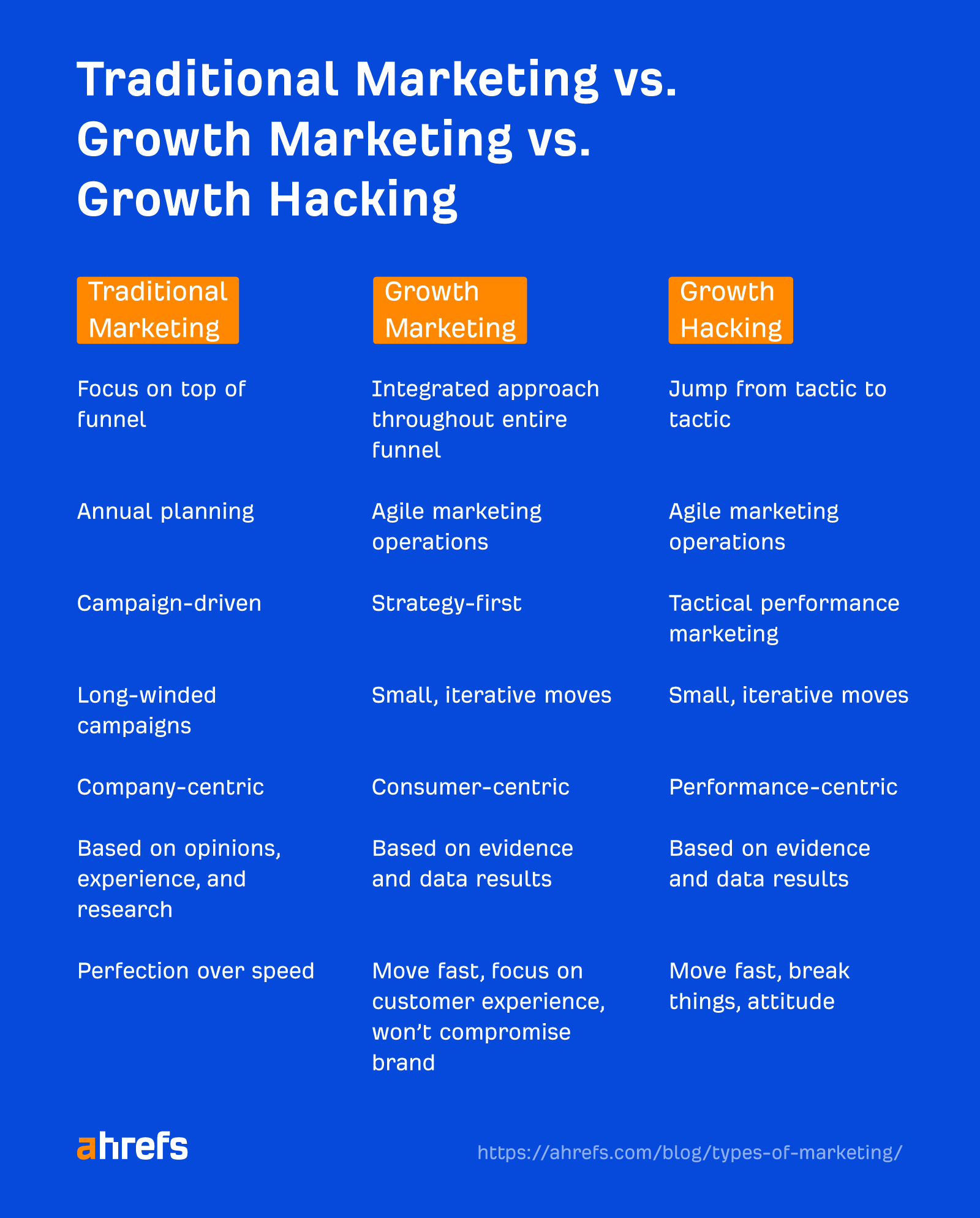 saas_marketing_strategies_2-1 9 SaaS Marketing Strategies for Sustainable Growth