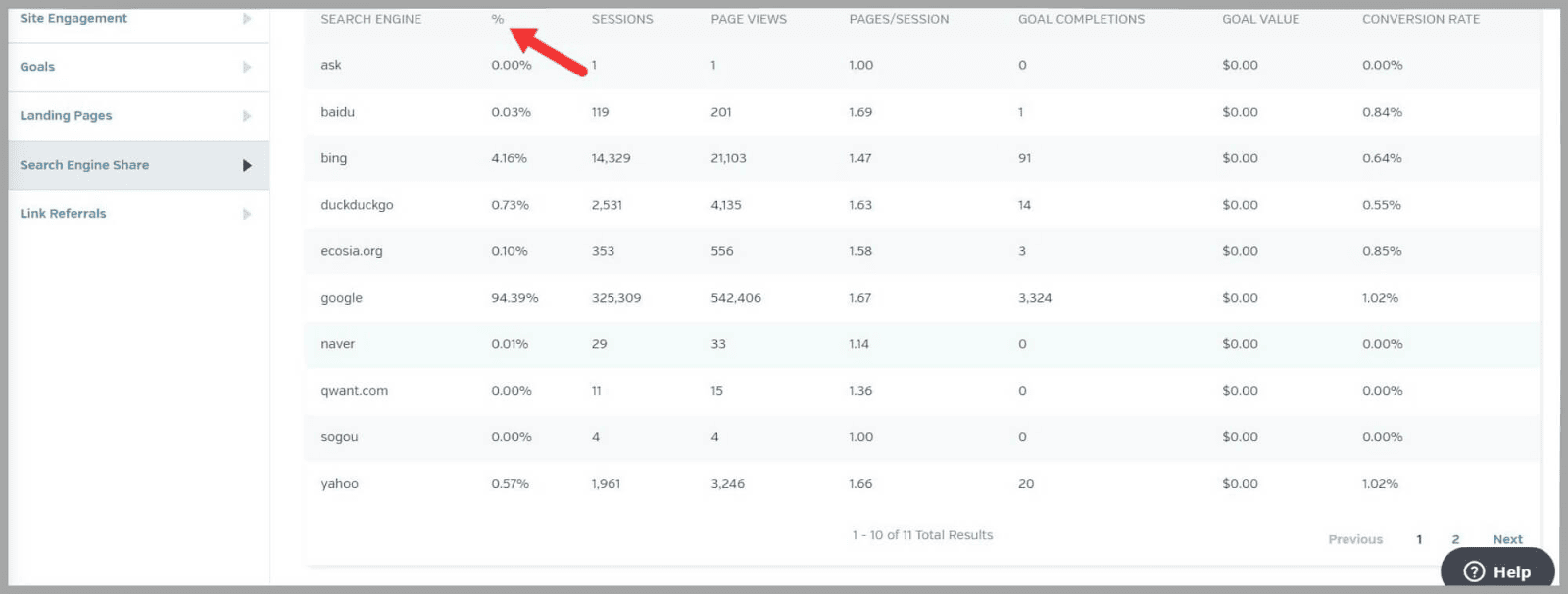 Raven-tools-19 An In-Depth Guide To Raven Tools