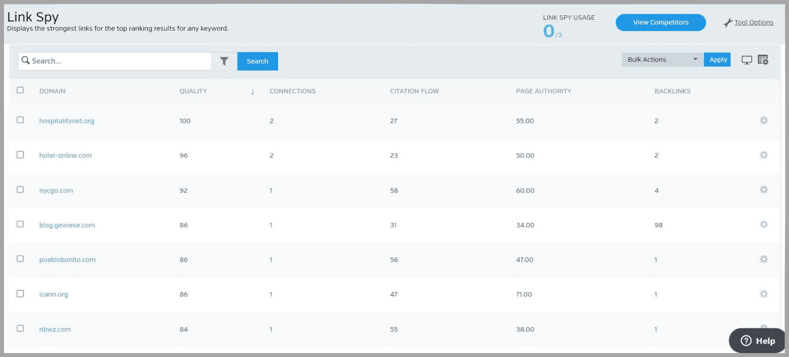 Raven-tools-45 An In-Depth Guide To Raven Tools