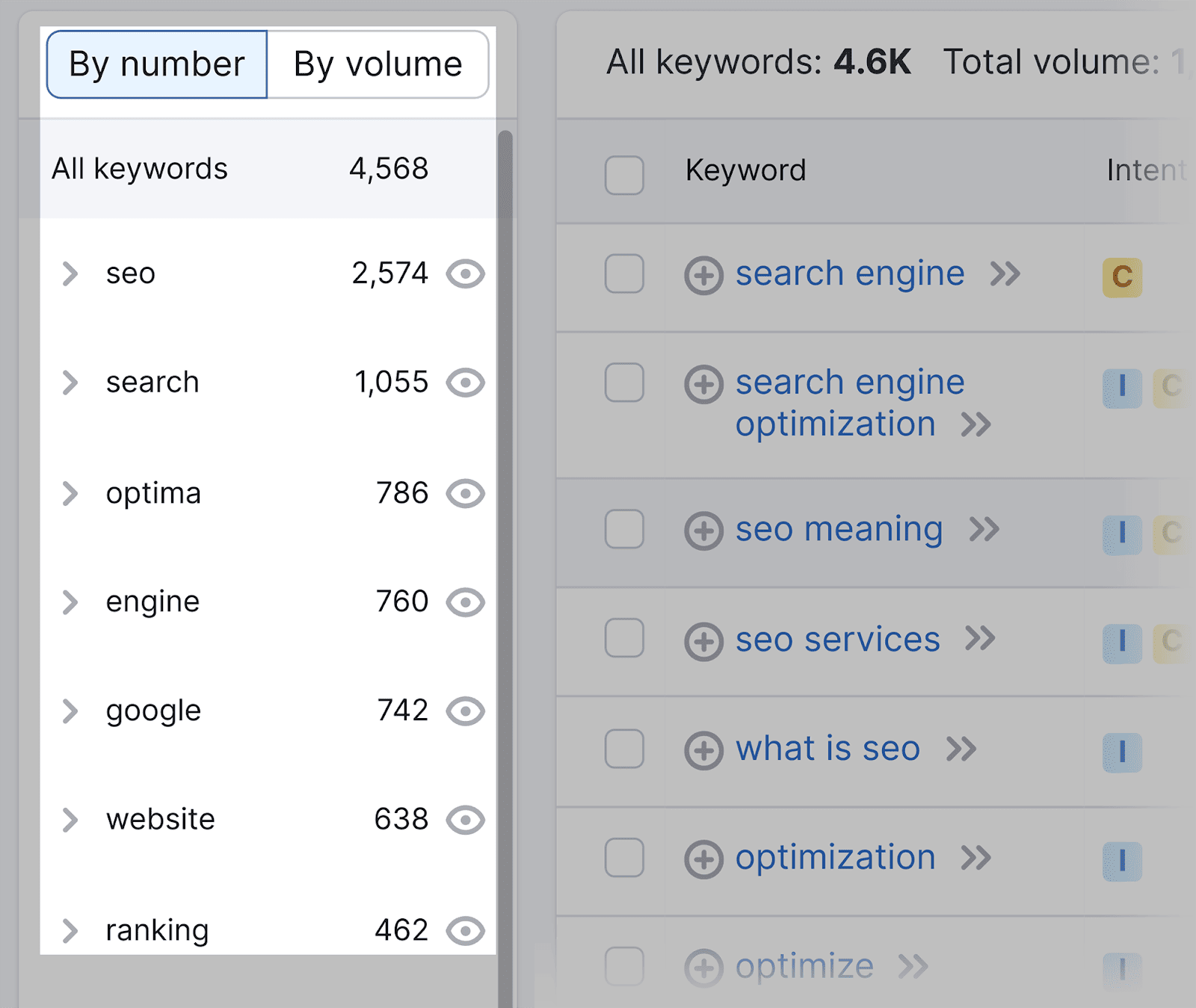 Find-semantically-related-keywords SEO Automation: 17 Tasks Streamlined for Enhanced Efficiency