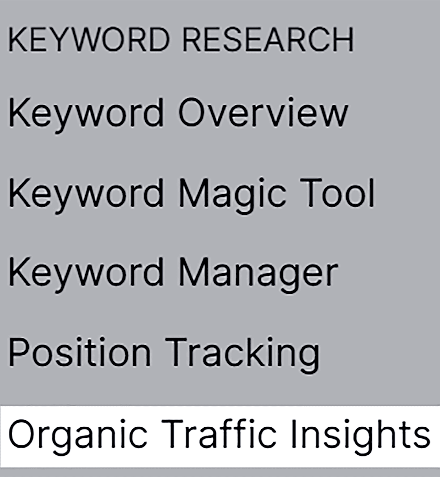 Organic-Traffic-Insights-on-SEMrush-1 SEO Automation: 17 Tasks Streamlined for Enhanced Efficiency