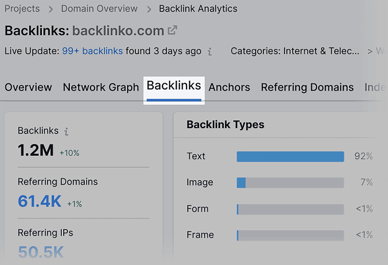 Select-Backlinks-tab SEO Automation: 17 Tasks Streamlined for Enhanced Efficiency