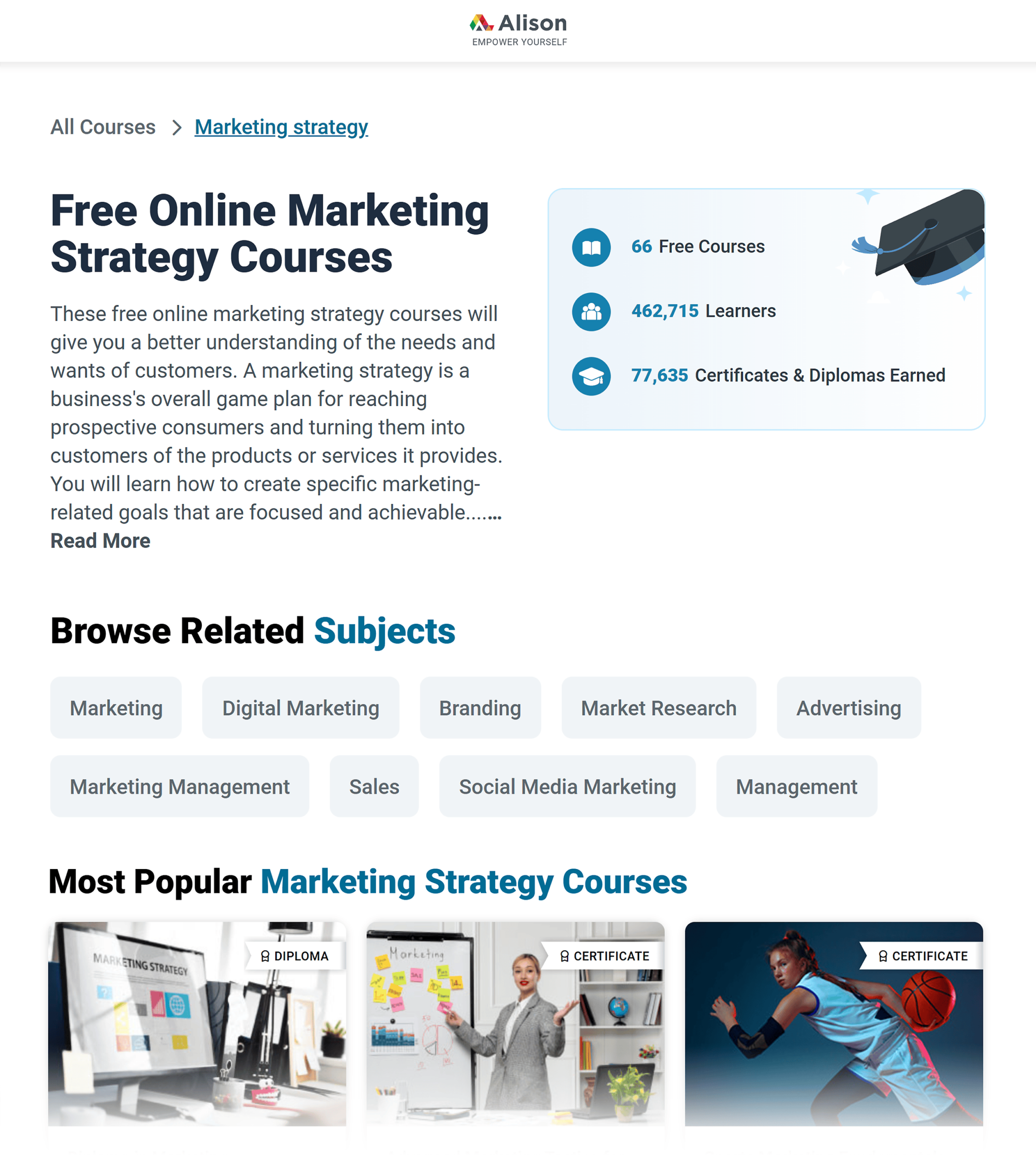 alison-marketing-strategy-courses 7 Best Free Online Marketing Classes in 2024