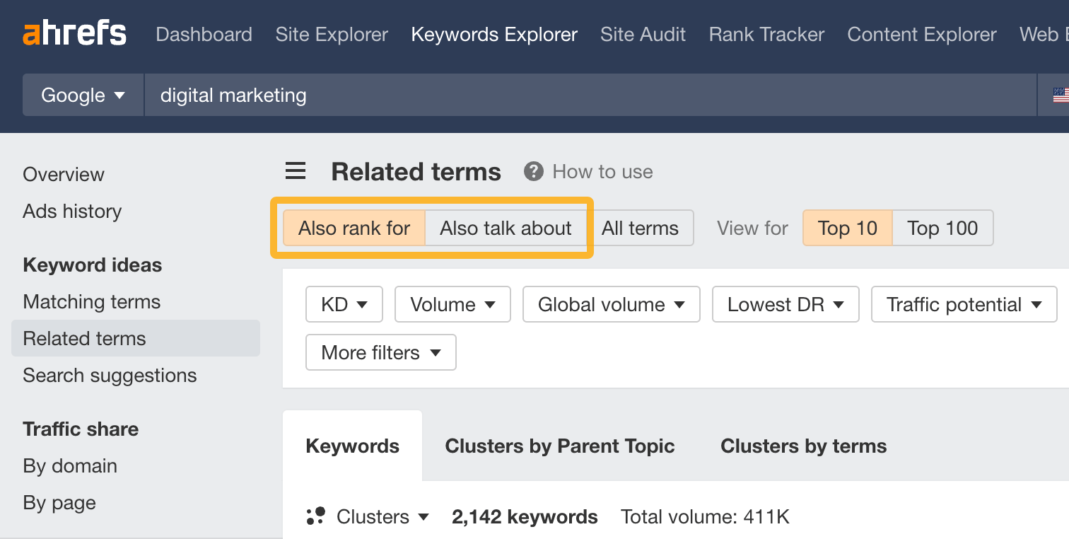 also-rank-for-and-also-talk-about-reports-in-ahref How to Use Keywords for SEO: The Complete Beginner’s Guide