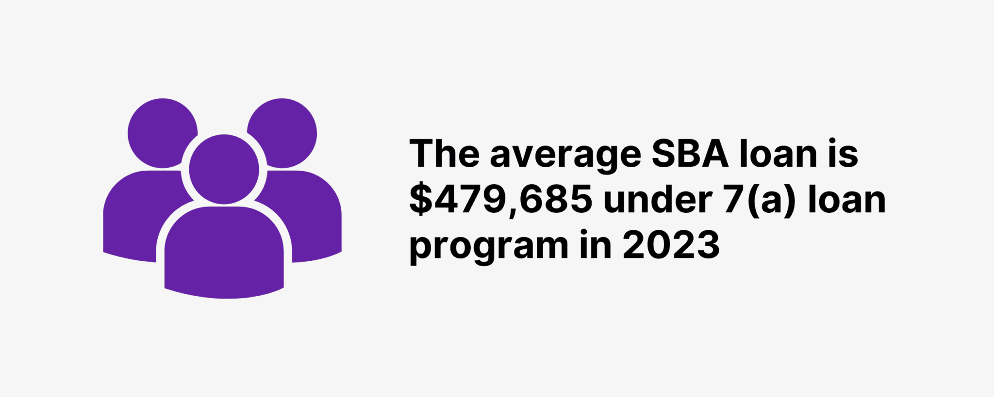 average-sba-loan 35+ Key Small Business Statistics