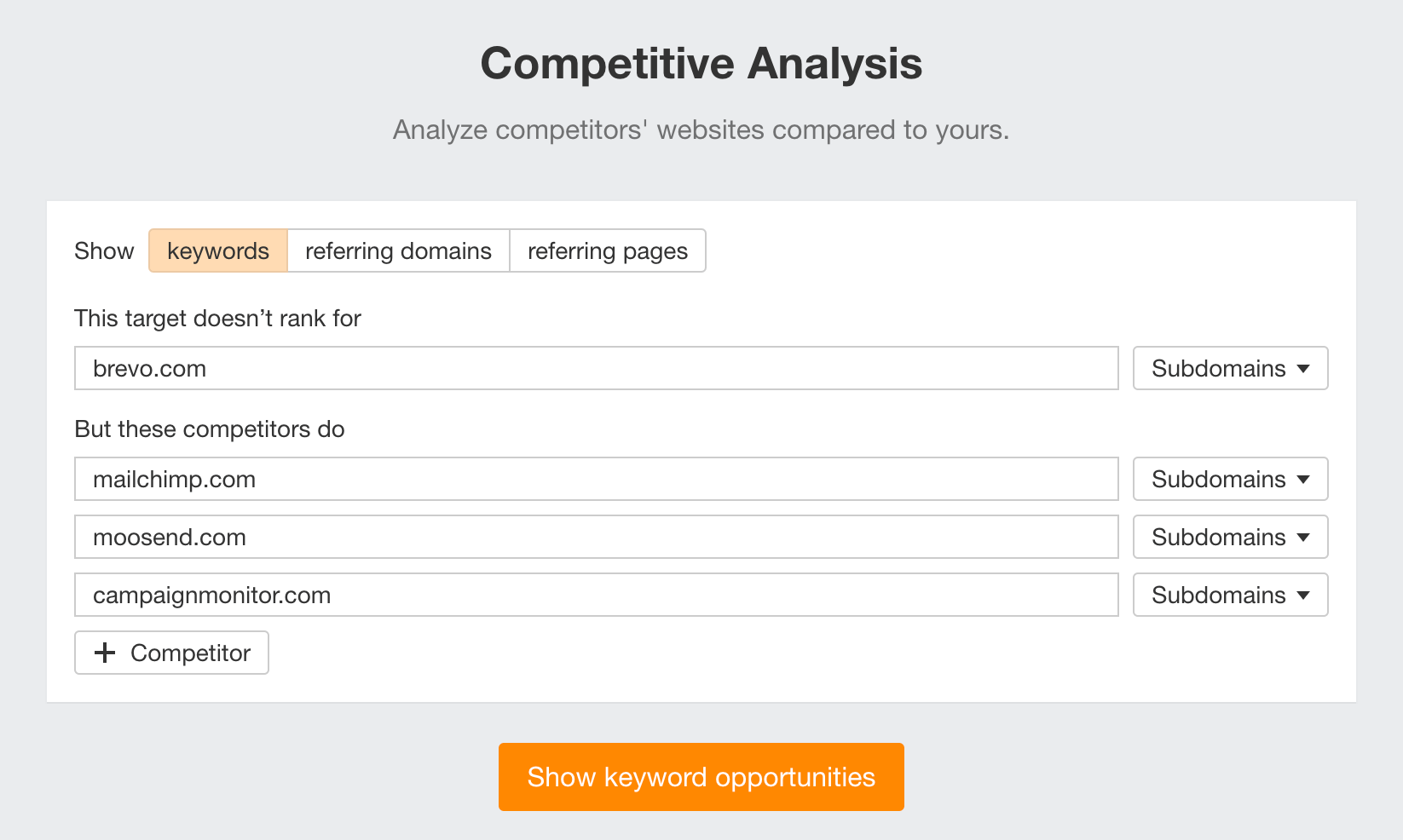 competitive-analysis-tool-in-ahrefs- How to Use Keywords for SEO: The Complete Beginner’s Guide