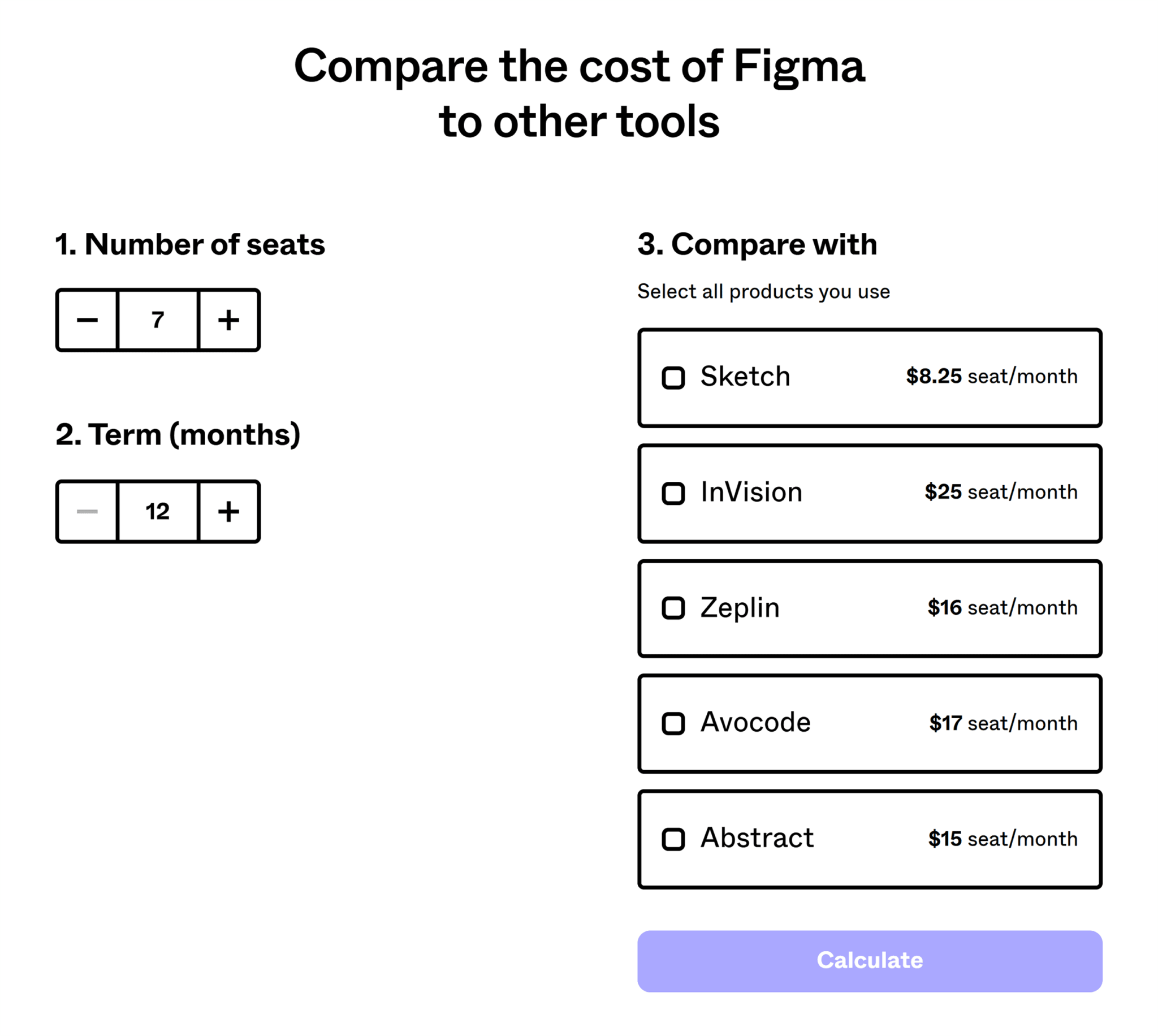 figma-cost-comparison-calculator 22 Content Marketing Examples to Inspire You