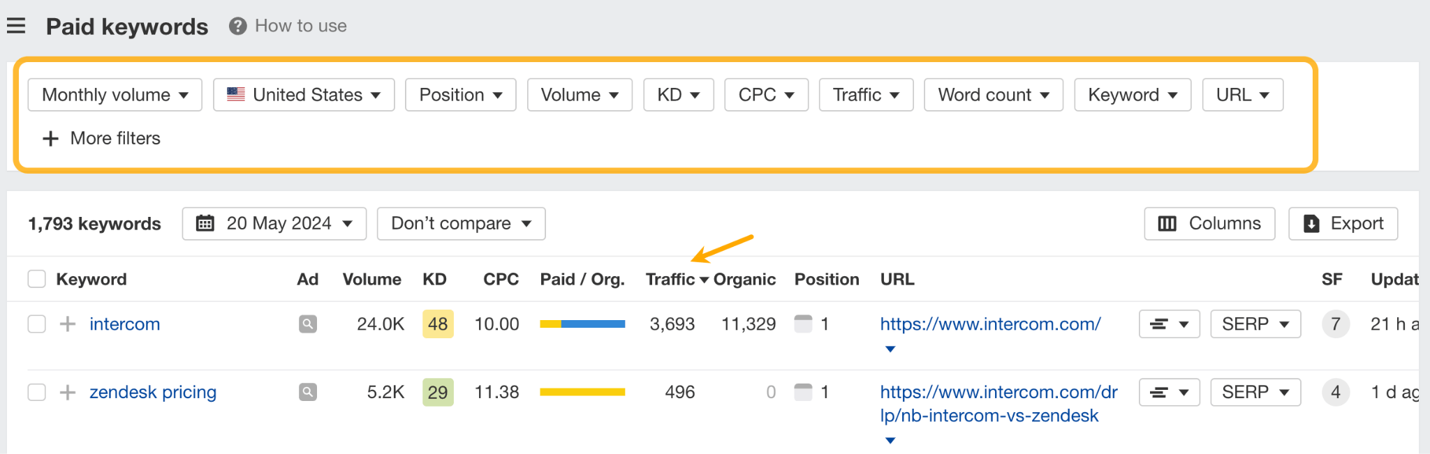 filters-in-paid-keywords-report- 15 Unique Ways to Check Competitor Website Traffic