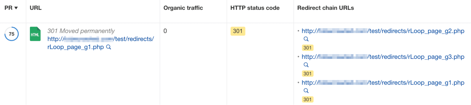 redirect-chain-urls-in-ahrefs-site-audit-1 What Are Redirects? Types, SEO Impact, & More