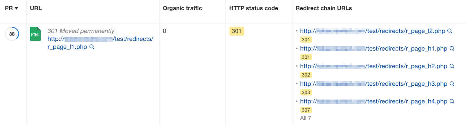 redirect-chain-urls-in-ahrefs-site-audit What Are Redirects? Types, SEO Impact, & More