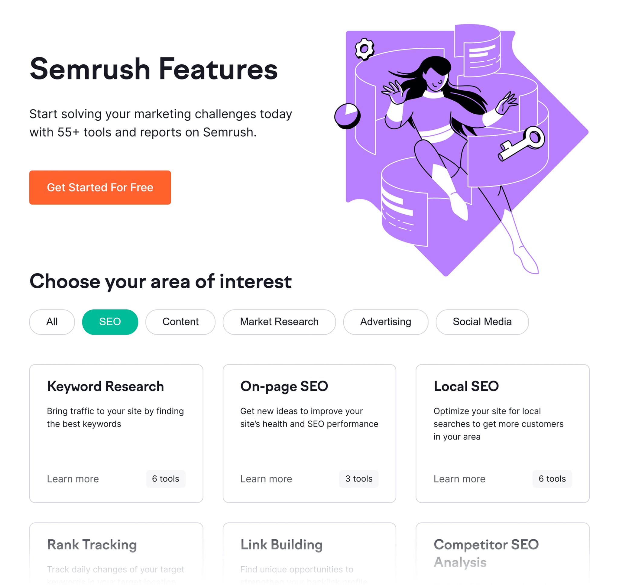 semrush-features Small Business Marketing: 6 Proven Strategies for More Reach