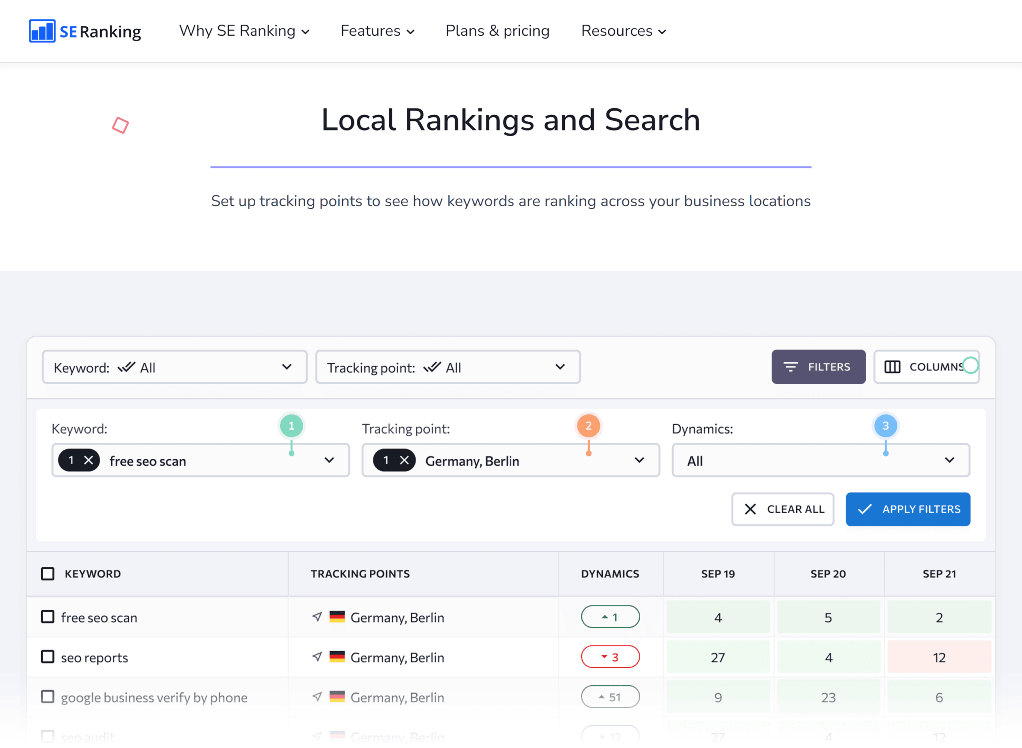 seranking Top 5 Local Rank Tracker Tools (Tested & Reviewed)