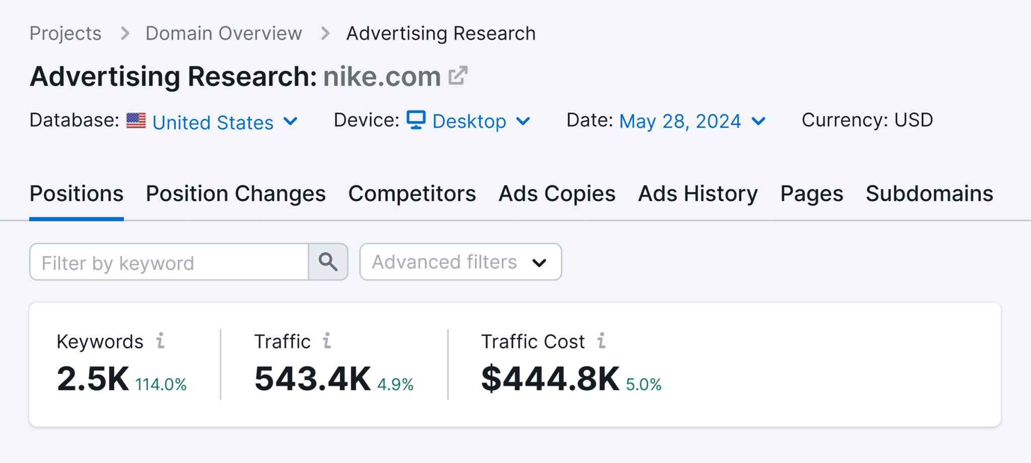 advertising-research-nike 29 Top Digital Marketing Tools for Every Budget