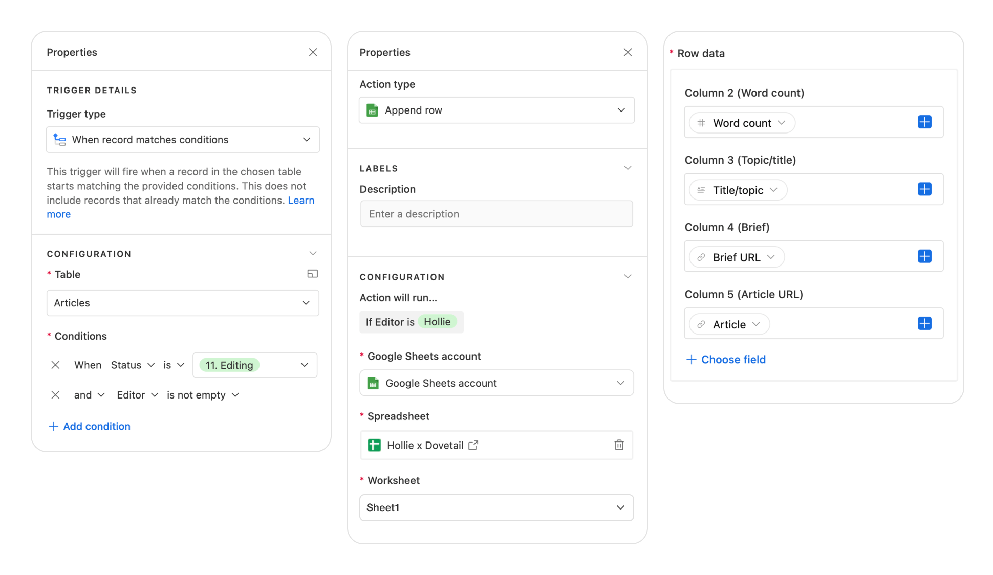 Automation example: sending the article back to the writer for revisions.