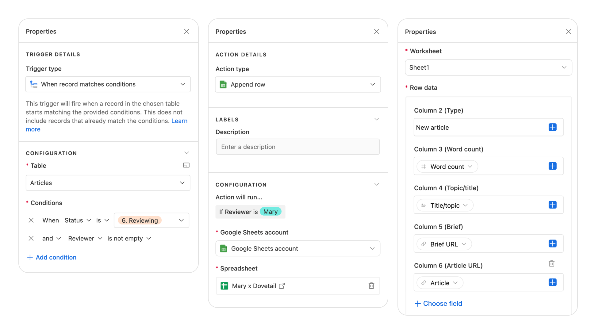 Automation example: sending the article to the reviewer. 