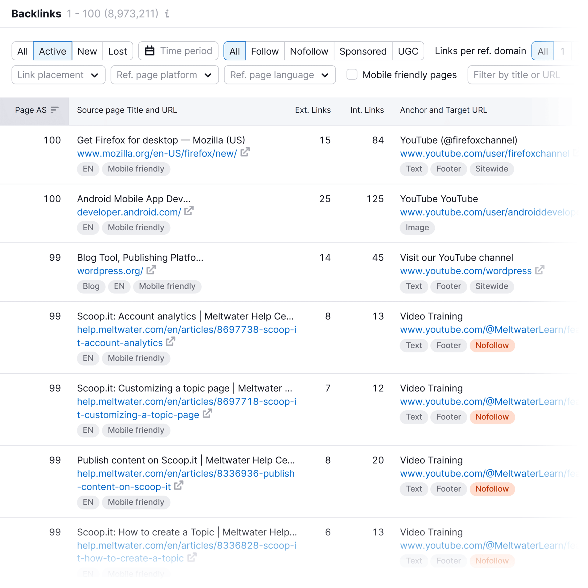 backlink-analytics-backlinks 29 Top Digital Marketing Tools for Every Budget