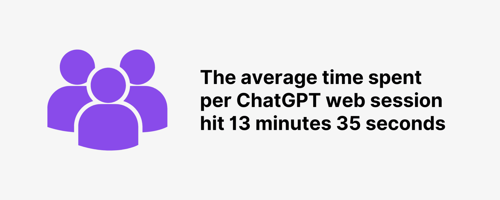 chatgpt-average-time-spent ChatGPT / OpenAI Statistics: How Many People Use ChatGPT?