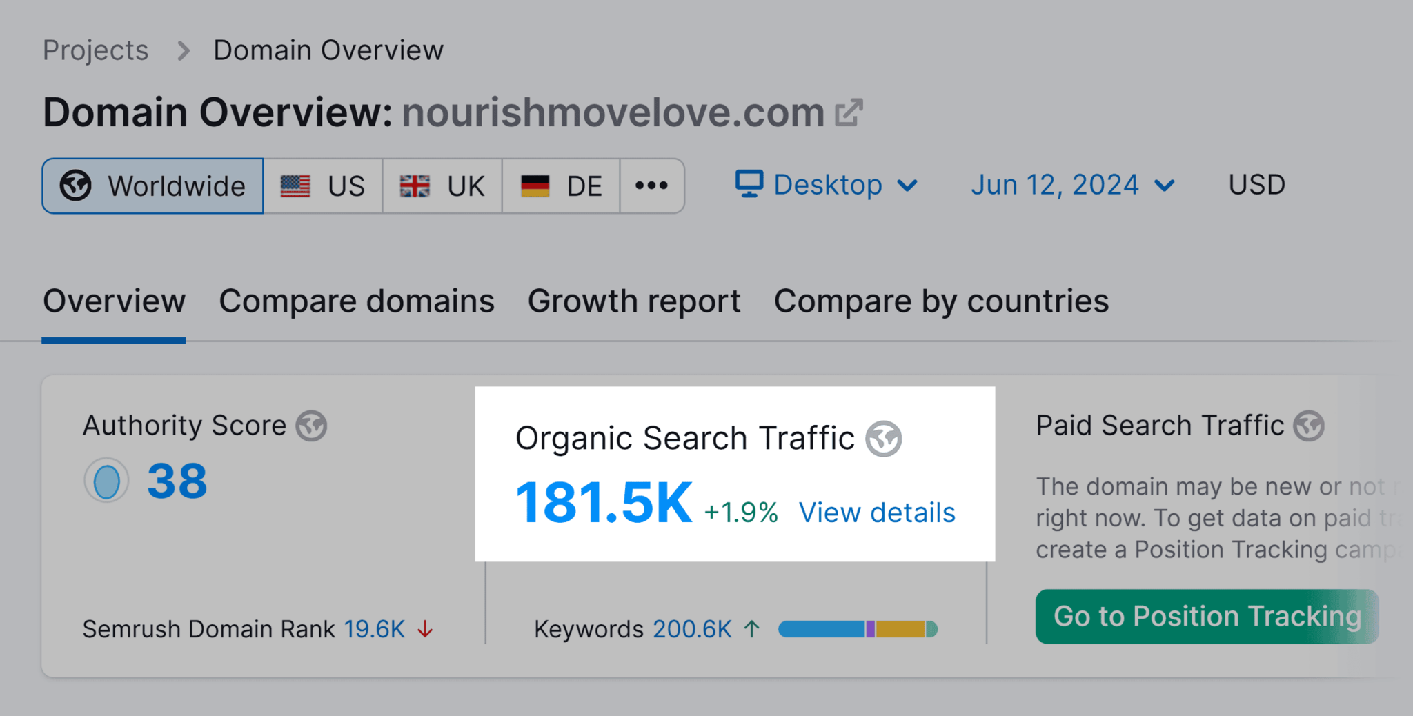 domain-overview-nourishmorelove-com