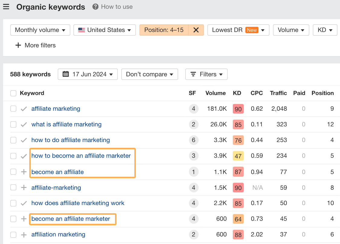 example-of-low-hanging-fruit-keywords-to-add-to-an Results-Driven SEO Project Management: From Chaos to Cash