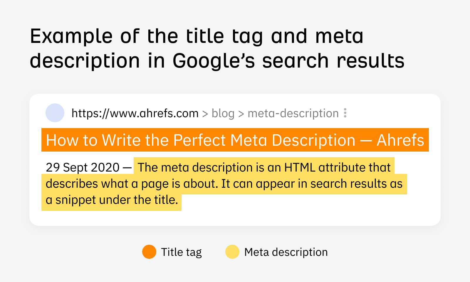 example-of-the-title-tag-and-meta-description-in-g Quick SEO: 8 Ways to Accelerate SEO Results From Months to Days