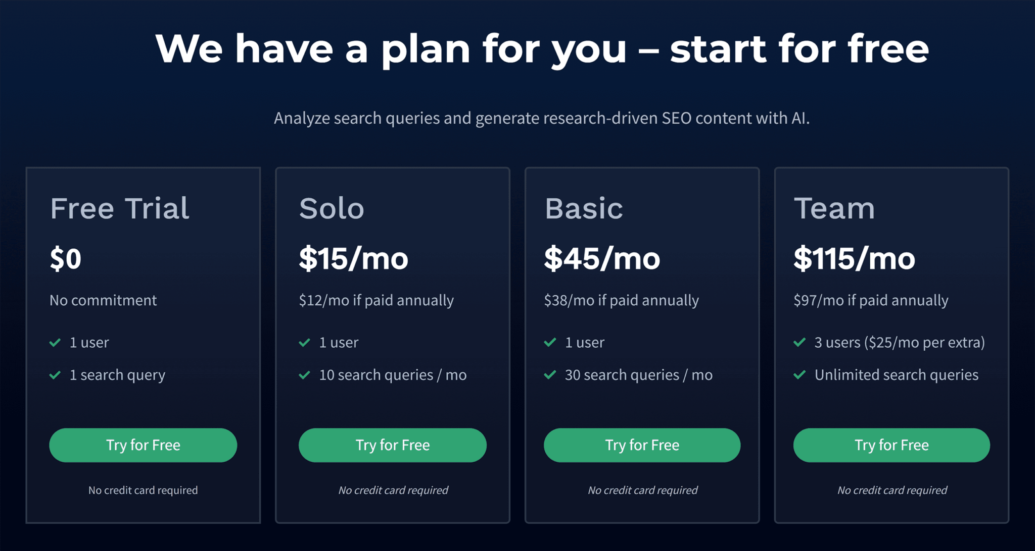 frase-pricing 8 Powerful SEO AI Tools and Their Top Features